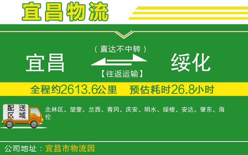 宜昌到綏化物流公司