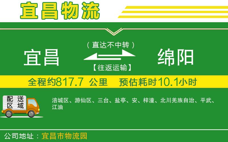 宜昌到綿陽物流公司