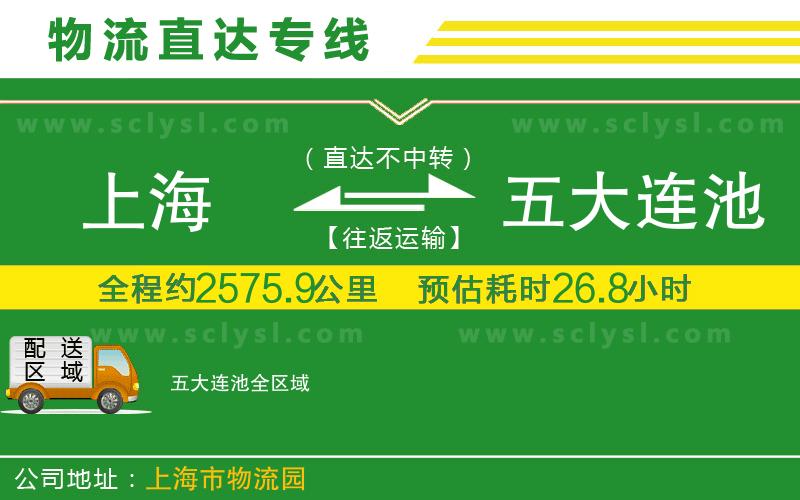 上海到五大連池物流專線