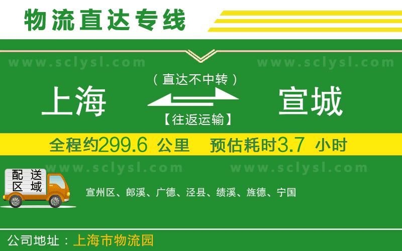 上海到宣城物流專線