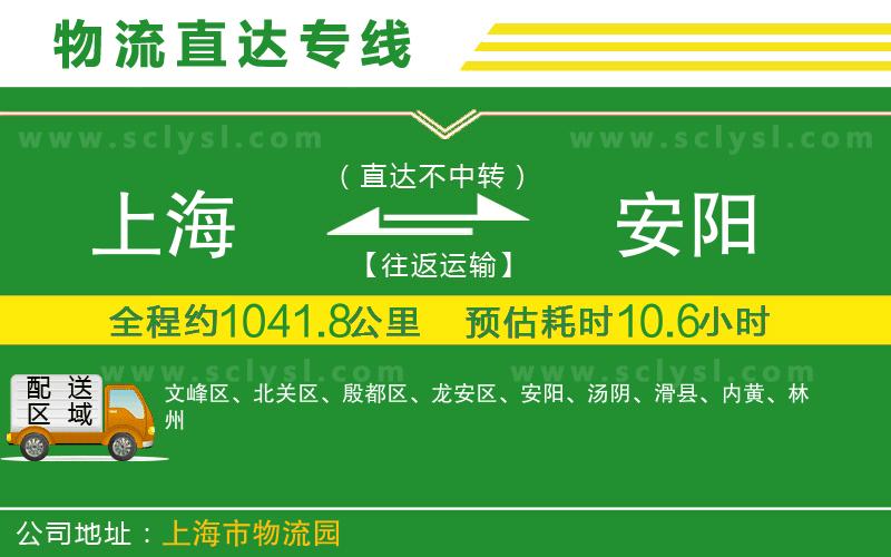 上海到安陽(yáng)物流專線