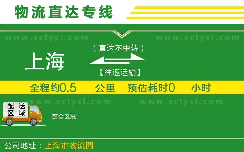 上海到薊物流專線