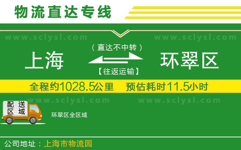 上海到環(huán)翠區(qū)物流專線