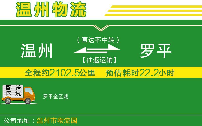 溫州到羅平貨運(yùn)專線