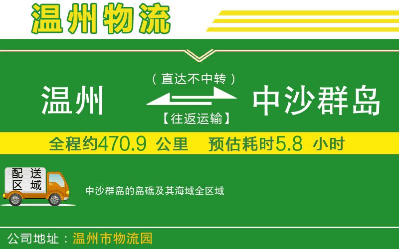 溫州到中沙群島的島礁及其海域物流
