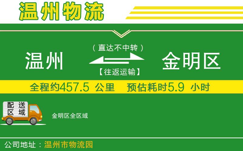 溫州到金明區(qū)貨運公司