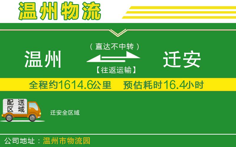 溫州到遷安物流專線