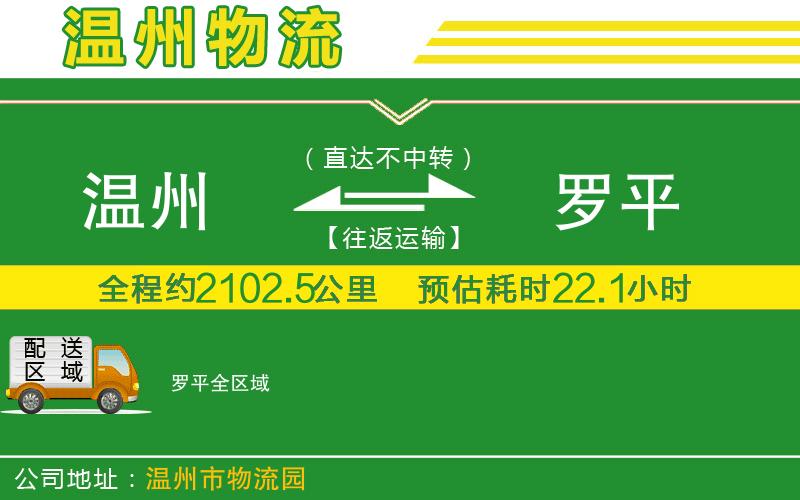 溫州到羅平物流專線